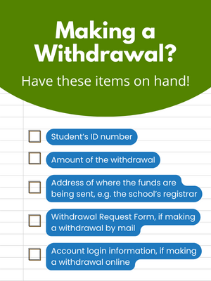 Making a withdrawal? Have these items on hand! Student's ID number; amount of the withdrawal; address of where the funds are being sent, e.g. the school's registrar; Withdrawal Request Form, if making a withdrawal by mail; account login information, if making a withdrawal online.